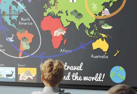 Enhancing Learning Through Visual Media